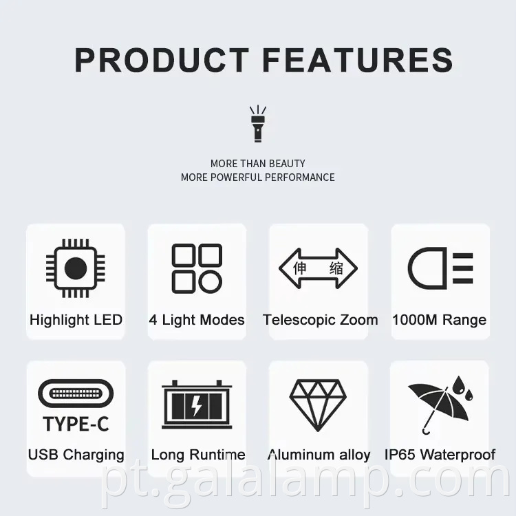 Lanterna a laser branca, iluminação à prova d'água forte, carregamento multifuncional